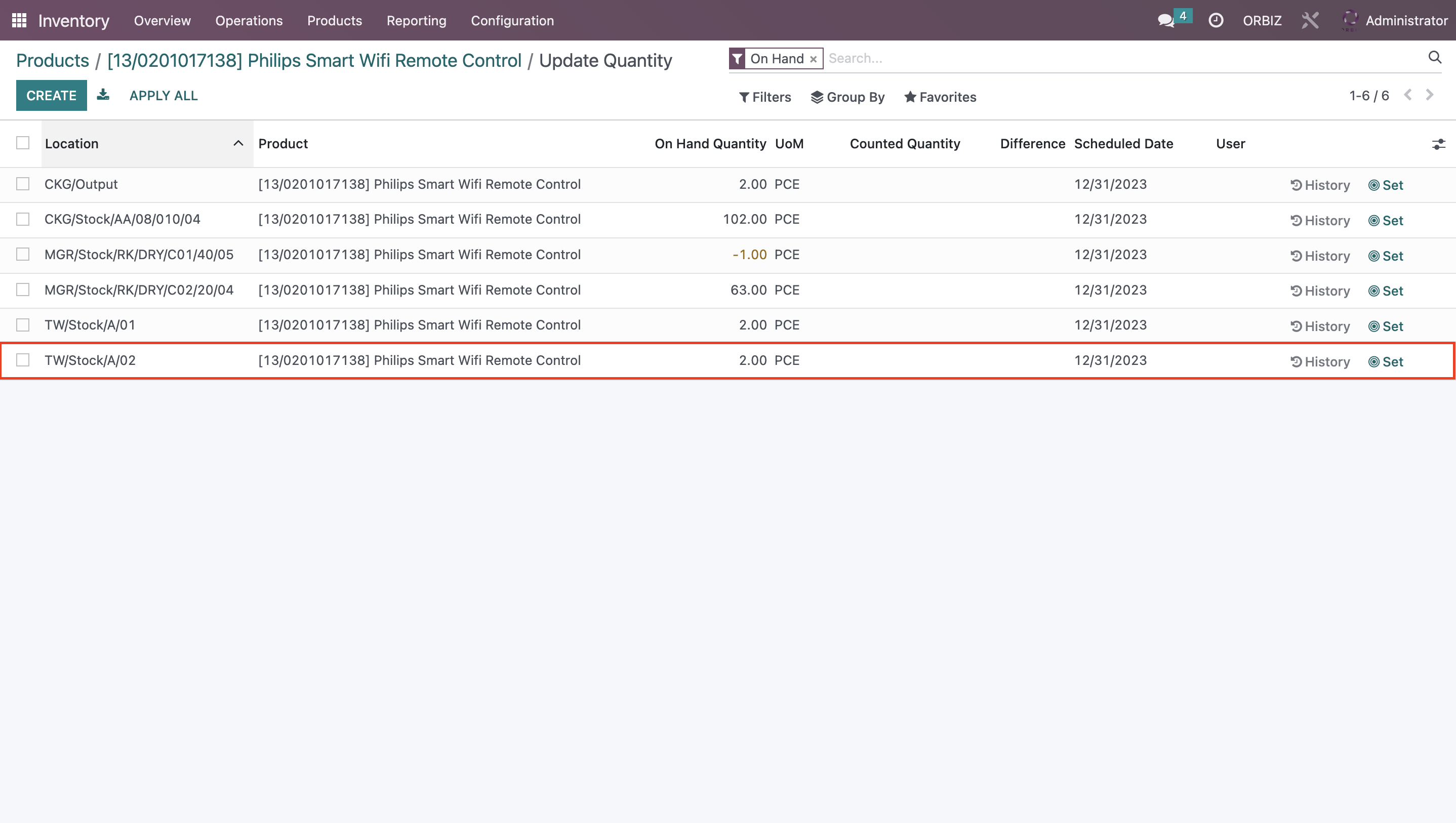 Inventory Adjustments Product