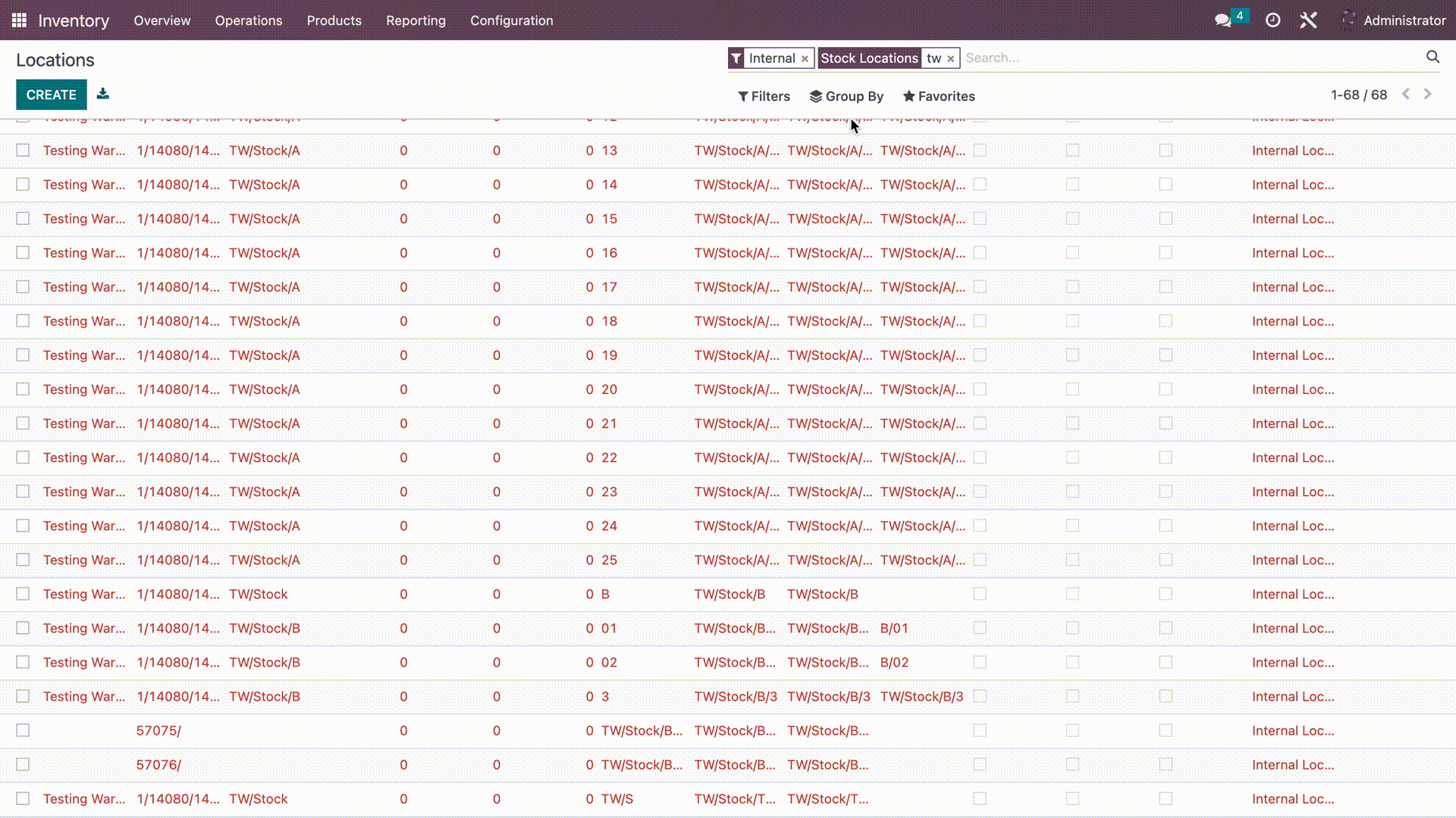 Locations Import