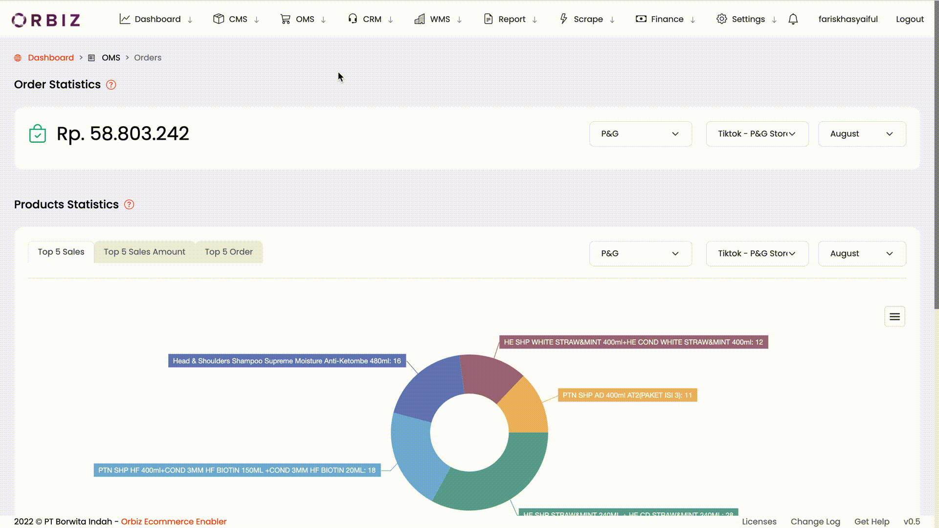 Dashboard Customer List
