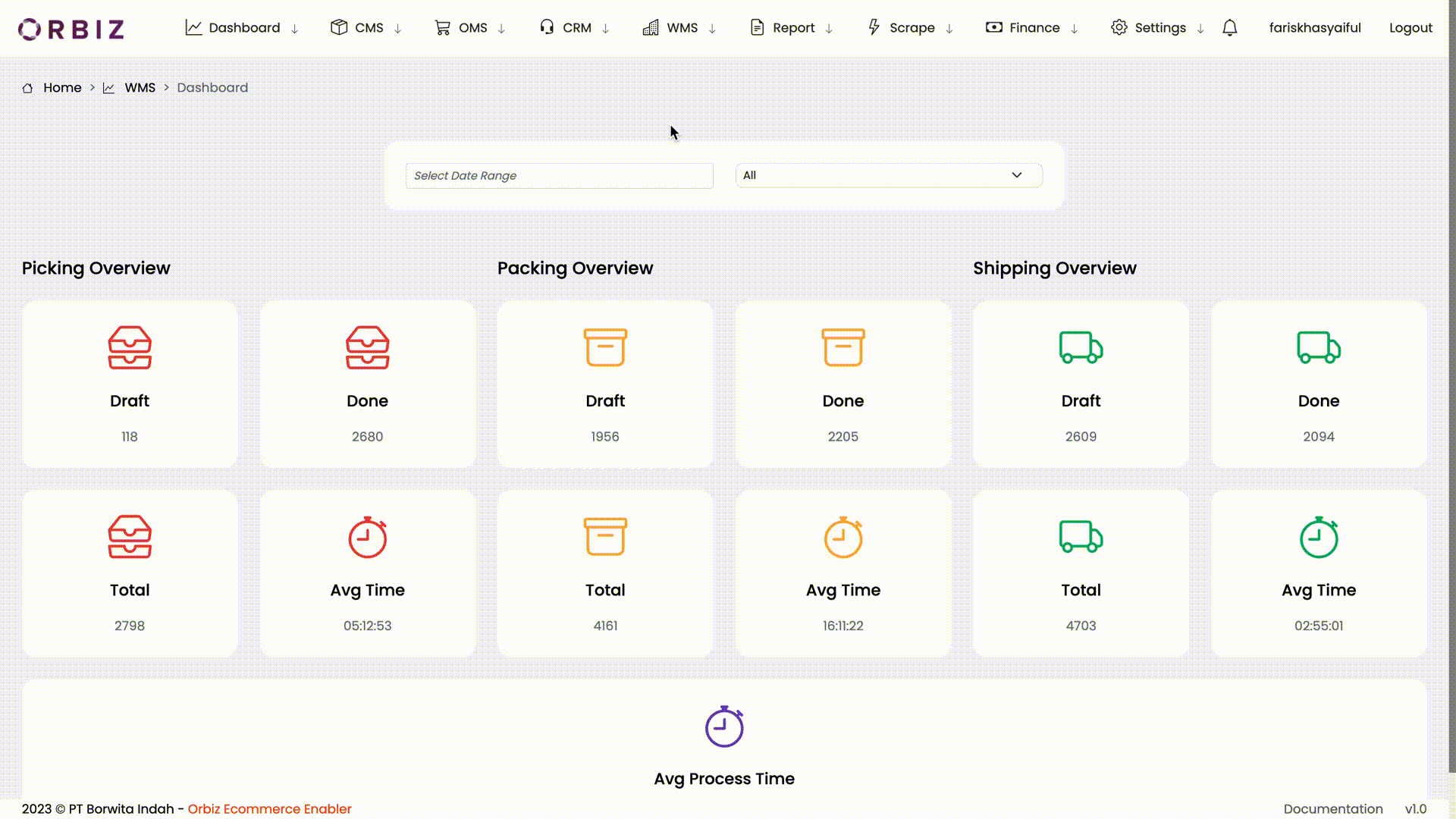 Dashboard WMS to Replenish