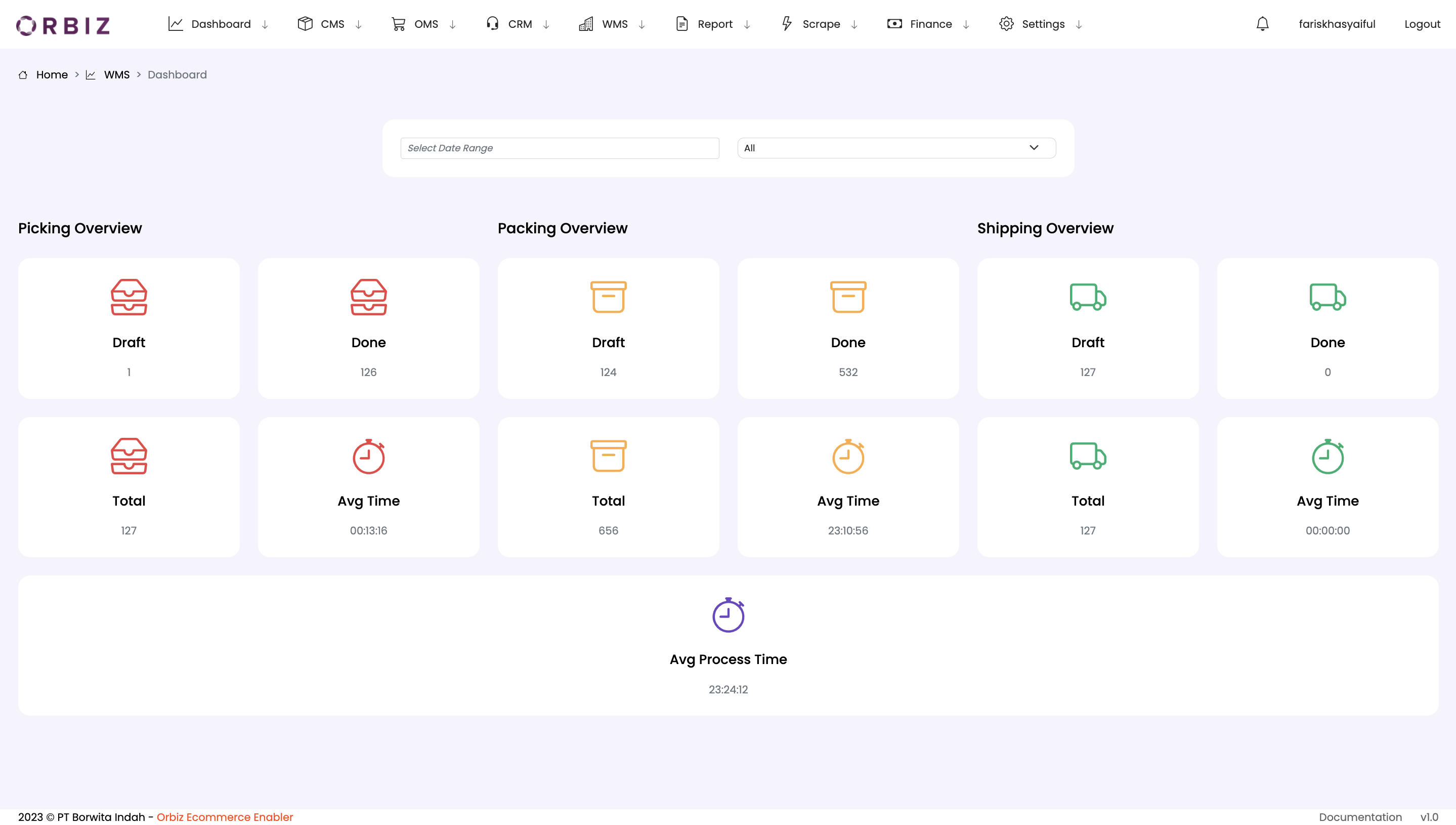 WMS Dashboard